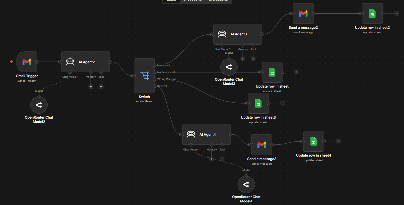 Pipeline complet : prospection + qualification